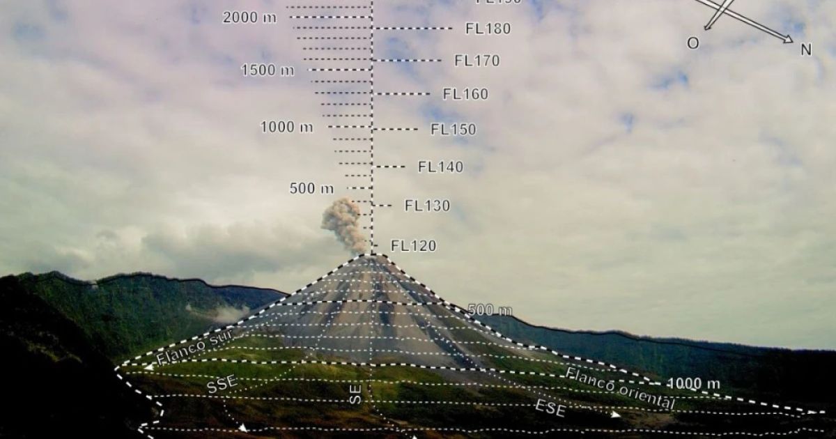 Lluvias intensas provocan lahar en el volcán Reventador, activando alertas en Tungurahua