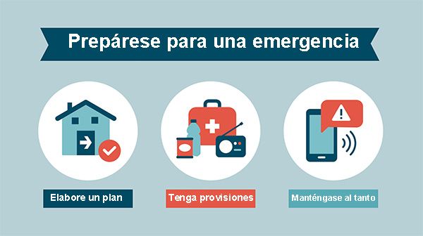 Secretaría de Riesgos destina USD 650 millones ante emergencia climática y fortalece prevención
