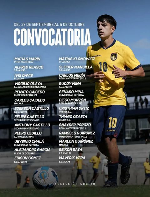 Ecuador sub-20 presenta convocatoria con novedades para amistosos ante Perú