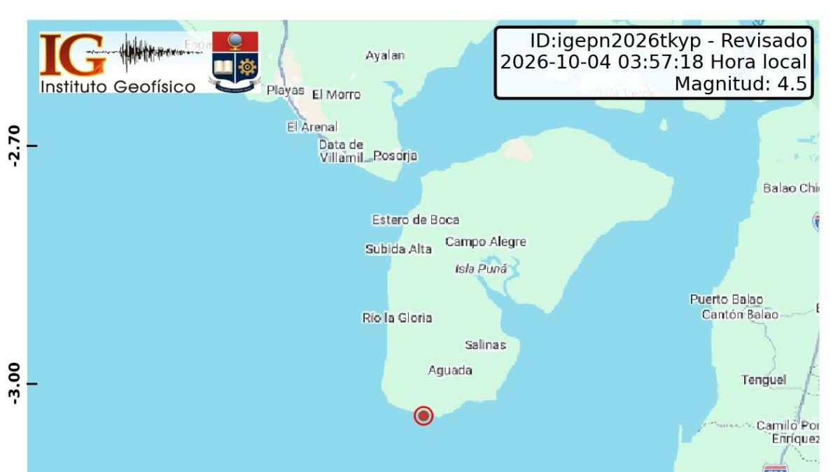 Instituto Geofísico registra sismos en Galápagos y El Oro; no hay alertas ni daños reportados