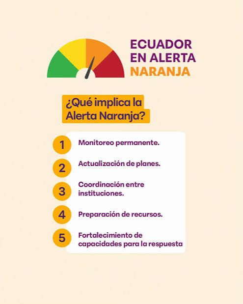 Ecuador eleva alerta naranja por Fenómeno del Niño: qué significa y diferencias