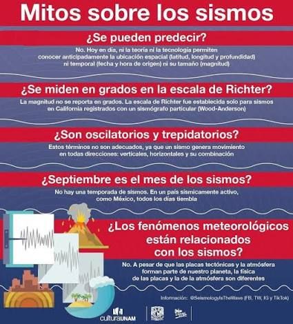 Sismólogos desmienten mitos: la prevención salva, no las supersticiones