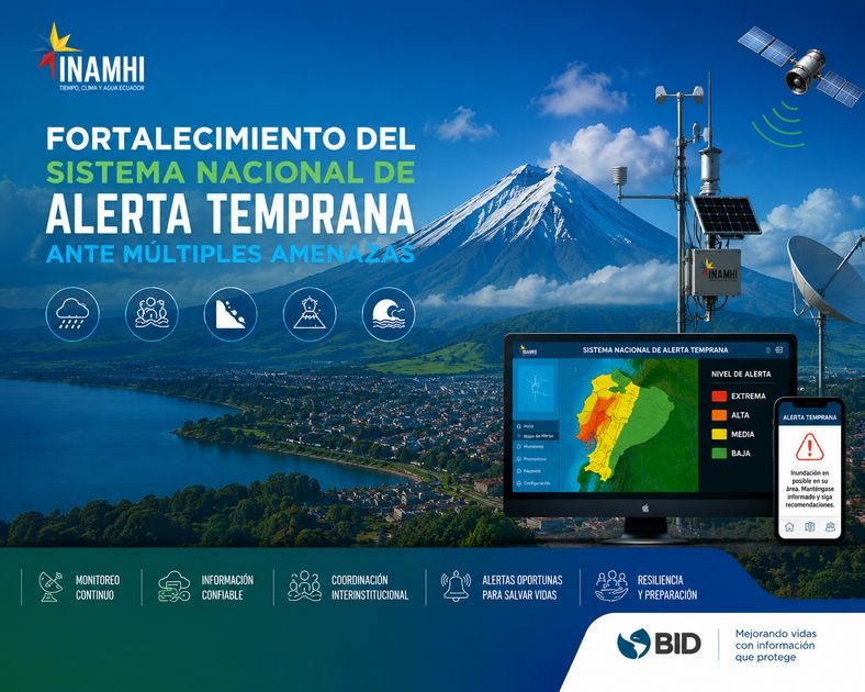 Gobierno lanza nueva plataforma digital del INAMHI para alertas climáticas