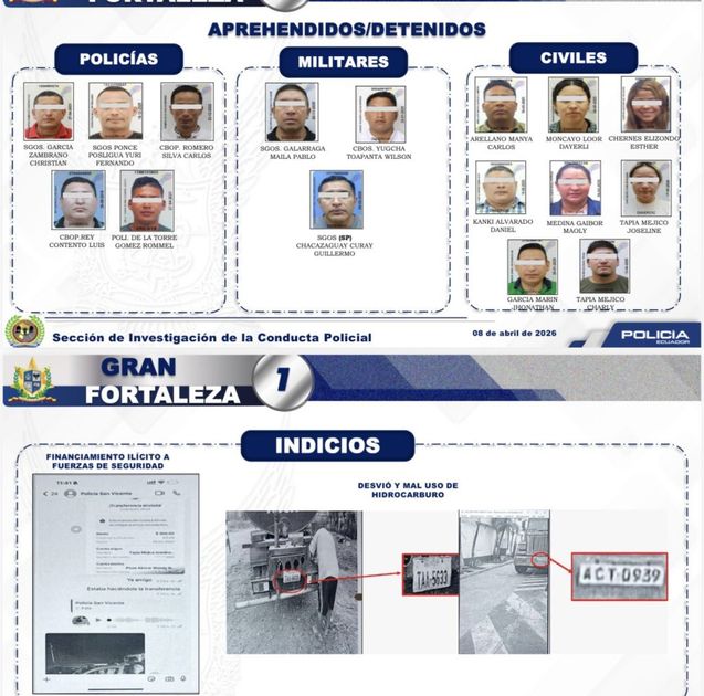 Operativo Gran Fortaleza 1 desarticula red interna policial por desvío de hidrocarburos en ocho provincias