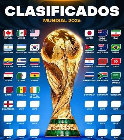 Estas son las selecciones oficiales que lograron su cupo para dieciseisavos del Mundial 2026