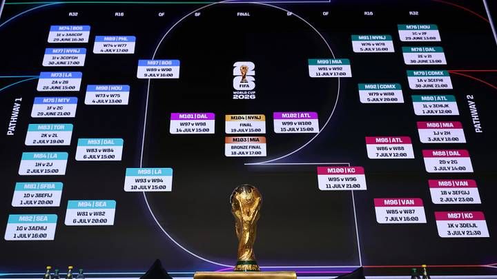 México y Suiza ya son cuartos de finalistas del Mundial 2026