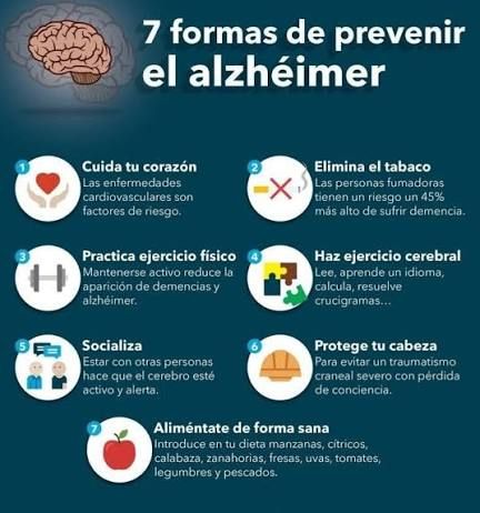 Avance médico: 50% del Alzheimer se previene con control de riesgos