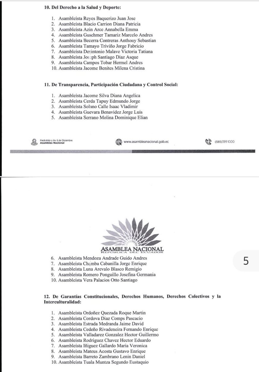 Con 78 votos a favor, se aprobó la conformación oficial de las comisiones legislativas propuesta por Ferdinan Álvarez, representante de ADN. ¿El resultado? ADN se aseguró el control de las comisiones más influyentes y dejó sin espacio a cualquier intento de mayoría por parte de…