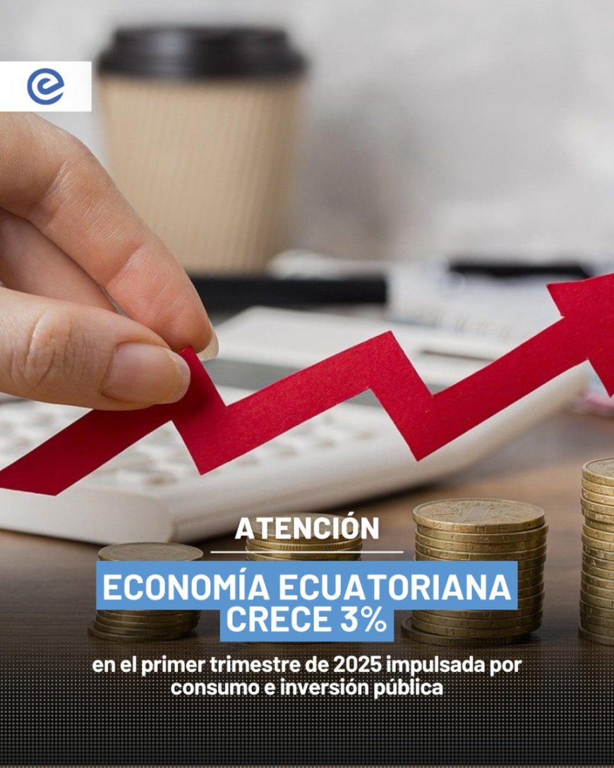 🔵 La economía ecuatoriana creció un 3% en el primer trimestre de 2025. Según el Banco Central, el repunte se debe al impulso del consumo de los hogares, mayor inversión pública y la reactivación del comercio y la actividad empresarial.
