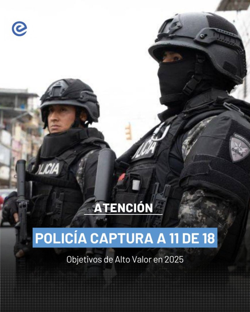 🔵 En lo que va del 2025, la Policía ha capturado a 11 de los 18 Objetivos de Alto Valor, golpeando de forma directa a estructuras como Los Choneros, Lobos y Lagartos.