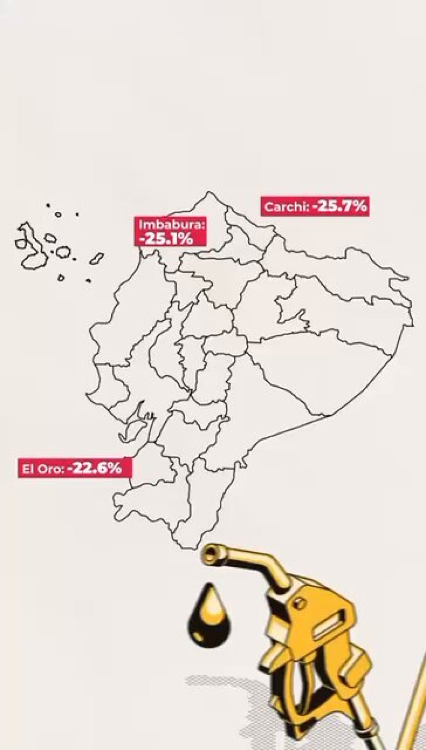 Reducción del consumo de diésel en provincias con minería ilegal y contrabando