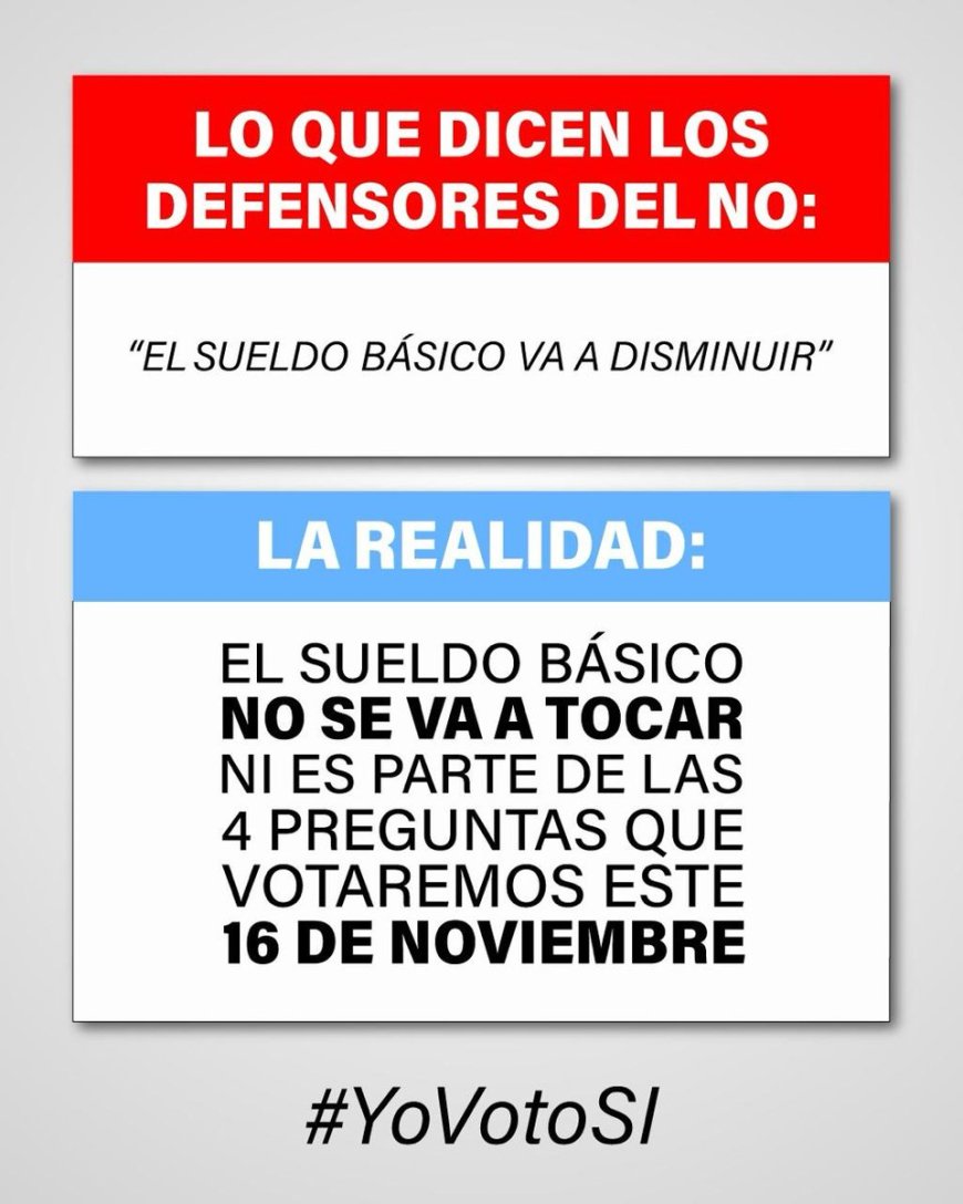 Referéndum 2024: El sueldo básico no está en riesgo