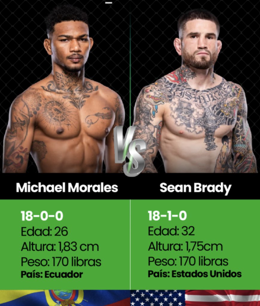 Michael Morales defenderá su invicto en el Madison Square Garden ante Sean Brady