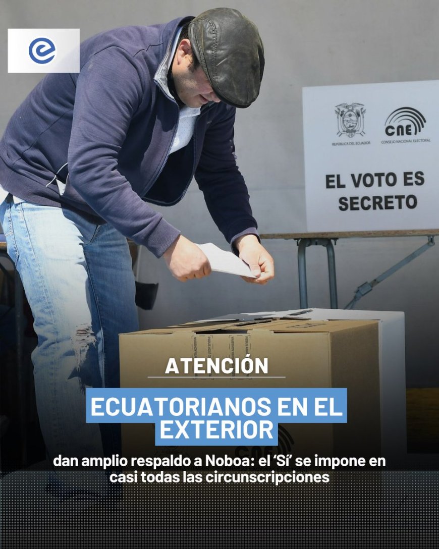 🔵 Los ecuatorianos en el exterior respaldaron con fuerza al presidente Daniel Noboa: en casi todas las circunscripciones del mundo ganó el Sí, consolidando un apoyo mayoritario de la comunidad migrante.