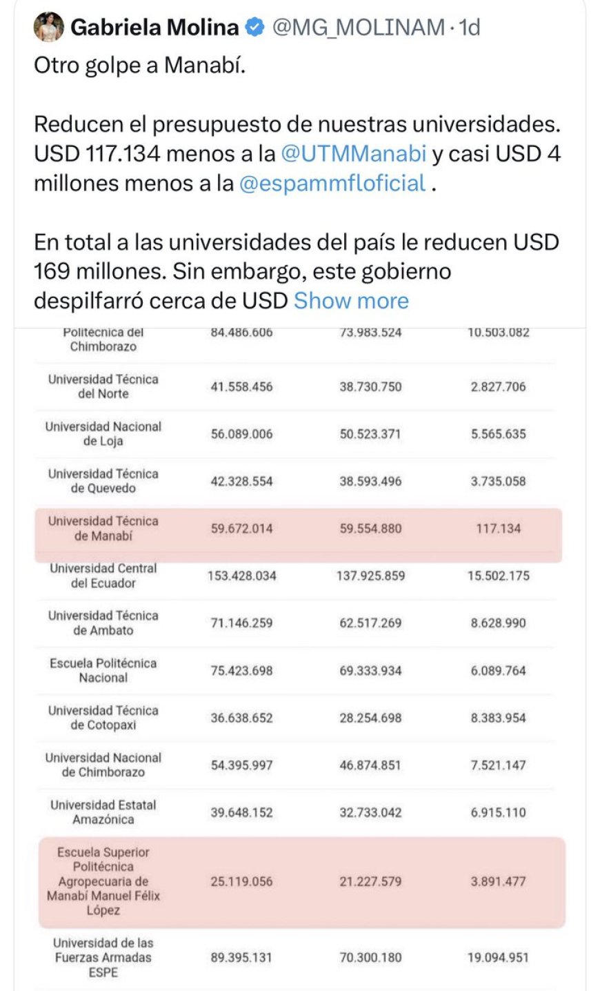 Universidades de Manabí recibirán aumento de presupuesto en 2026