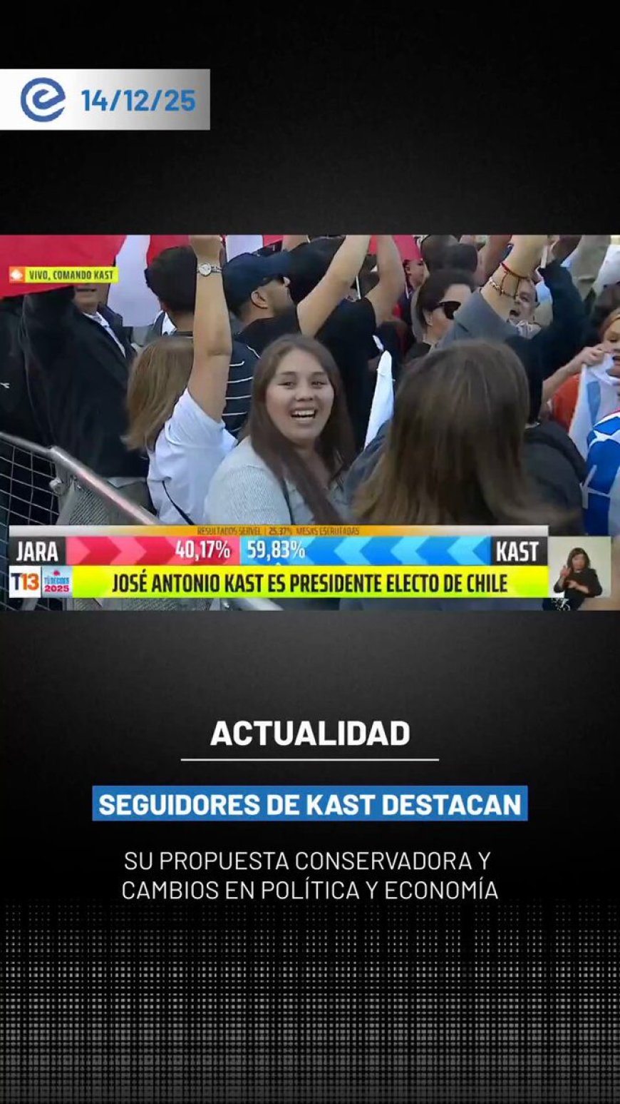 🔵 Miles de personas se congregaron en distintas ciudades de Chile para celebrar la victoria de José Antonio Kast en la segunda vuelta presidencial.