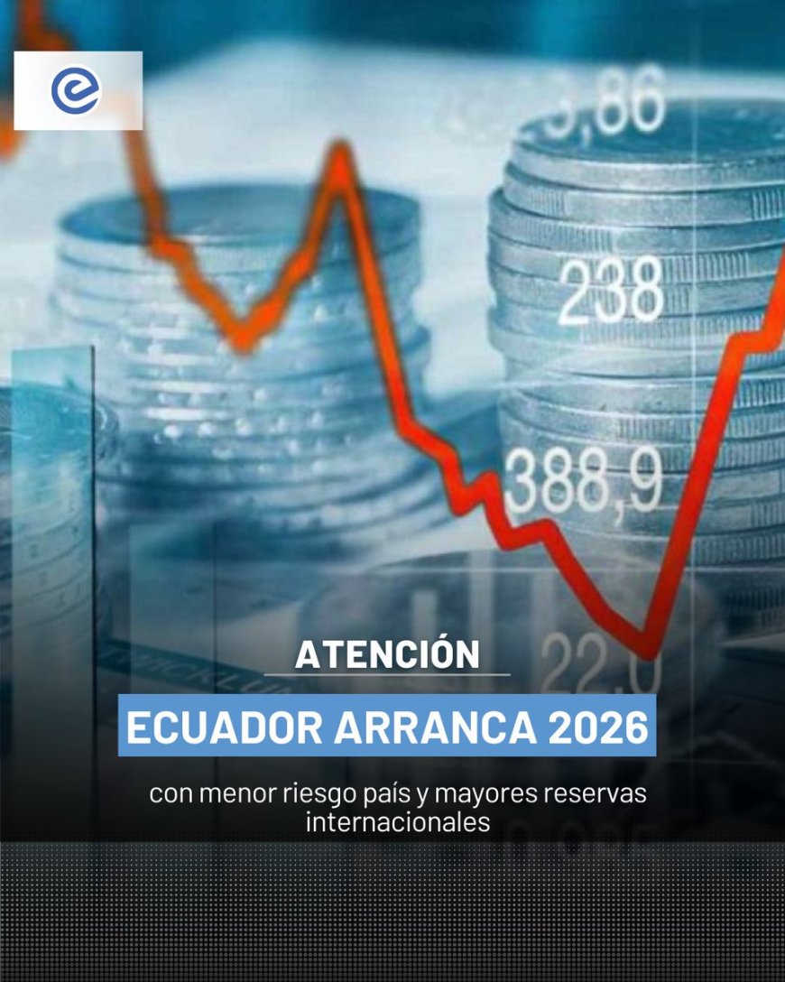 🔵 Ecuador inició el 2026 con señales de recuperación económica, tras una fuerte caída del riesgo país (460 puntos) y un aumento histórico de las reservas internacionales, según datos oficiales del Banco Central.